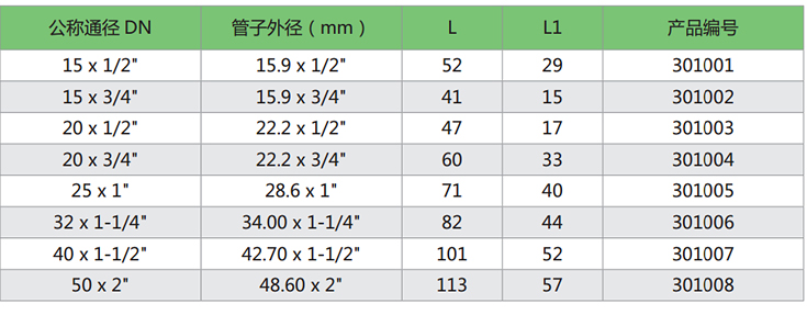 移動(dòng)內(nèi)絲直接-2.jpg